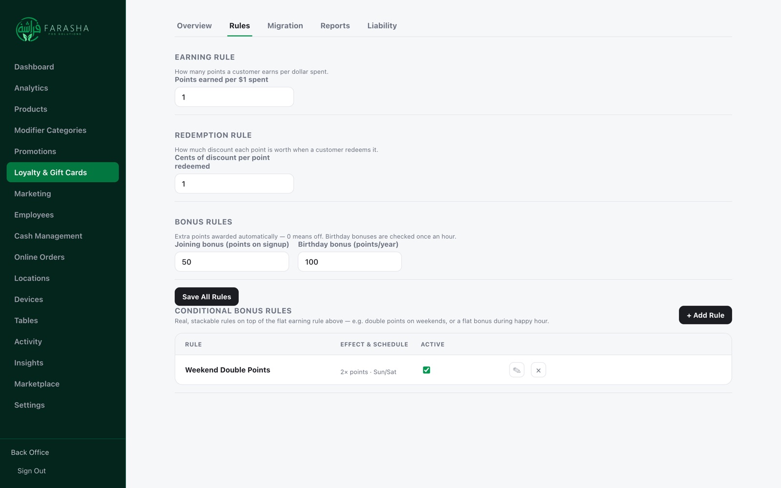 Back Office loyalty rules